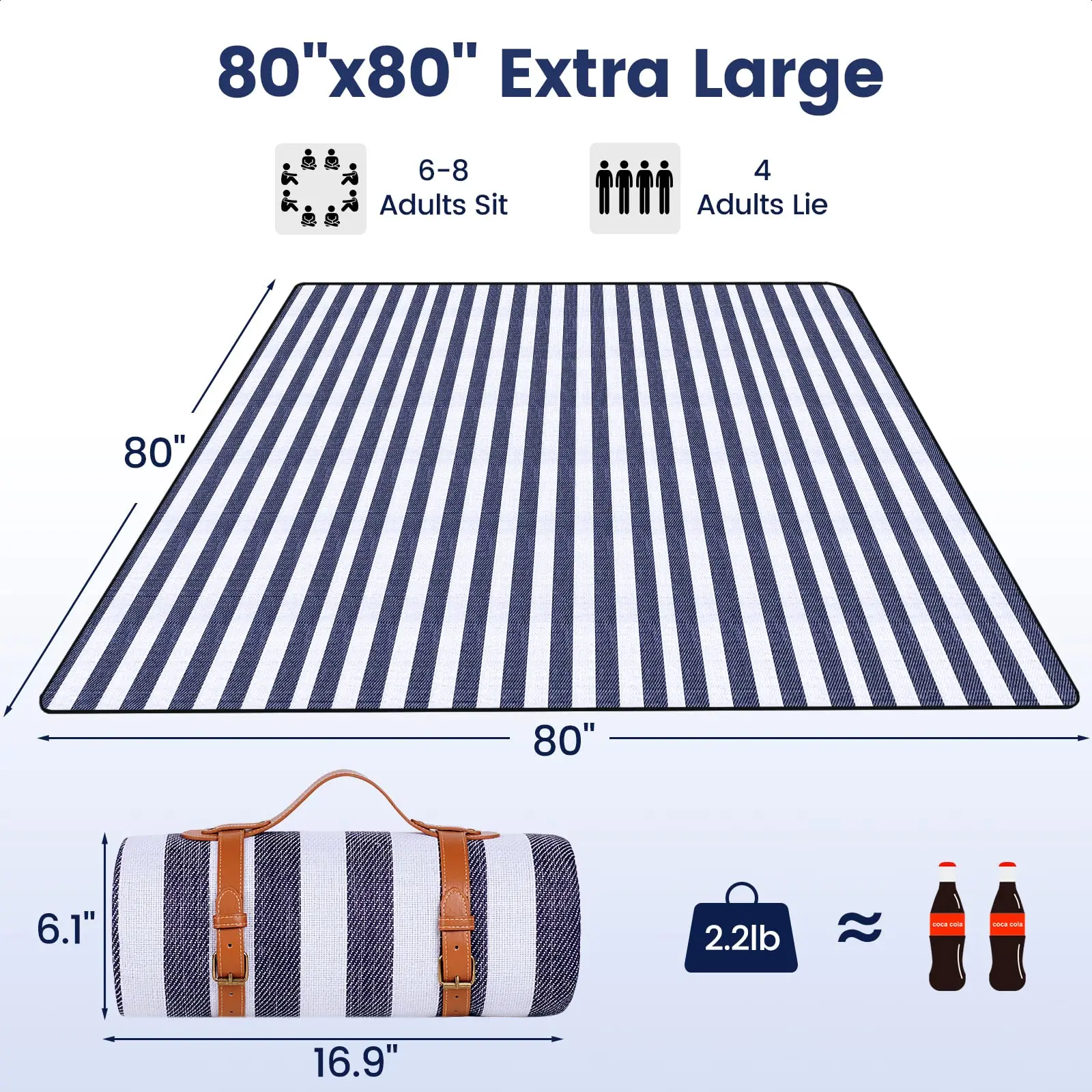 Extra Large 80" X 80" Picnic Blanket Waterproof - Image 2