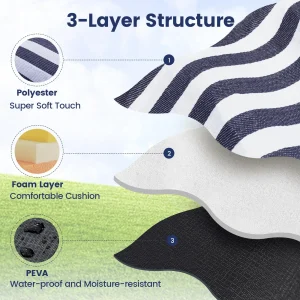 Extra Large 80" X 80" Picnic Blanket Waterproof - Thumbnail Image 3