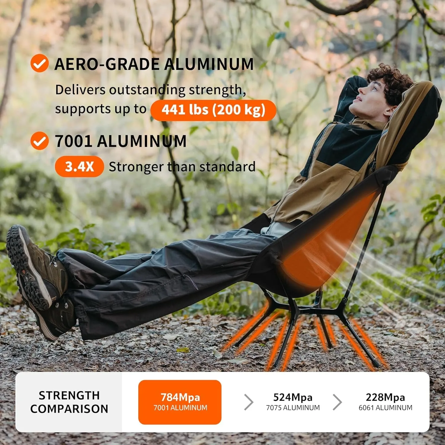 Naturehike Ultralight Folding Chair - Image 4
