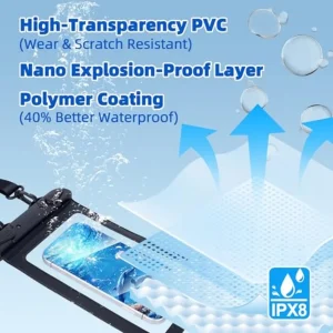 IPX8 Waterproof Phone Pouch - Thumbnail Image 3