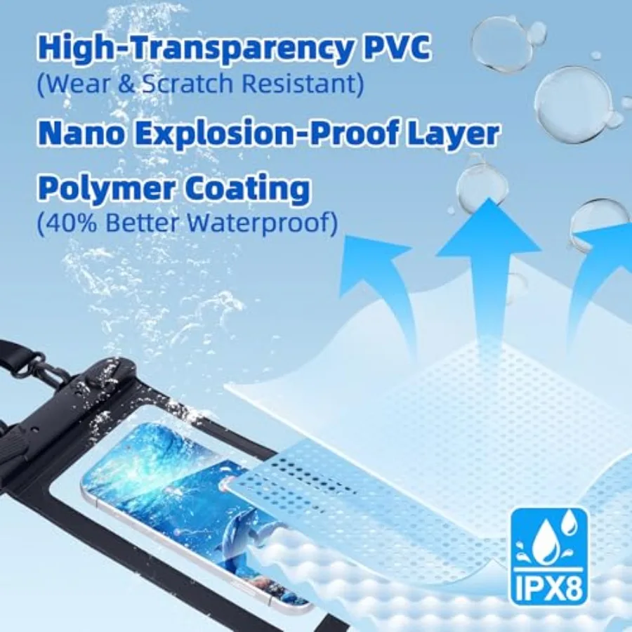 IPX8 Waterproof Phone Pouch - Image 3