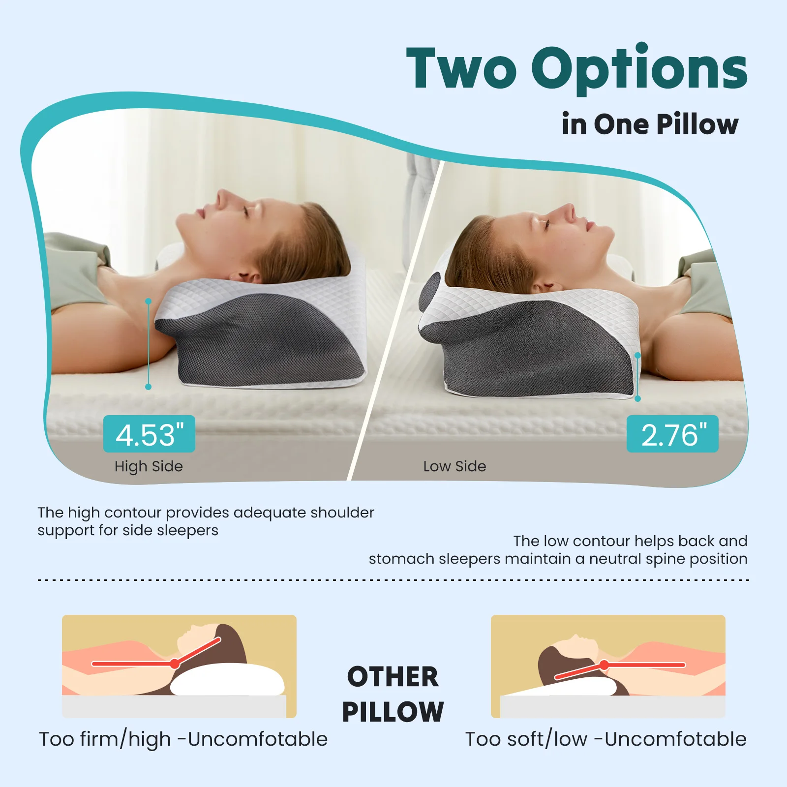 Ergonomic Cervical Neck Pillow - Image 3