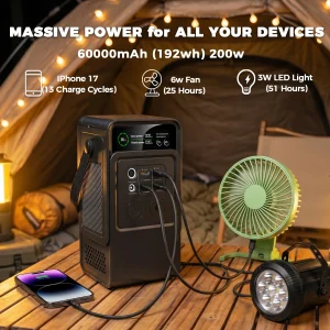 200W Power Station Camping - Thumbnail Image 3