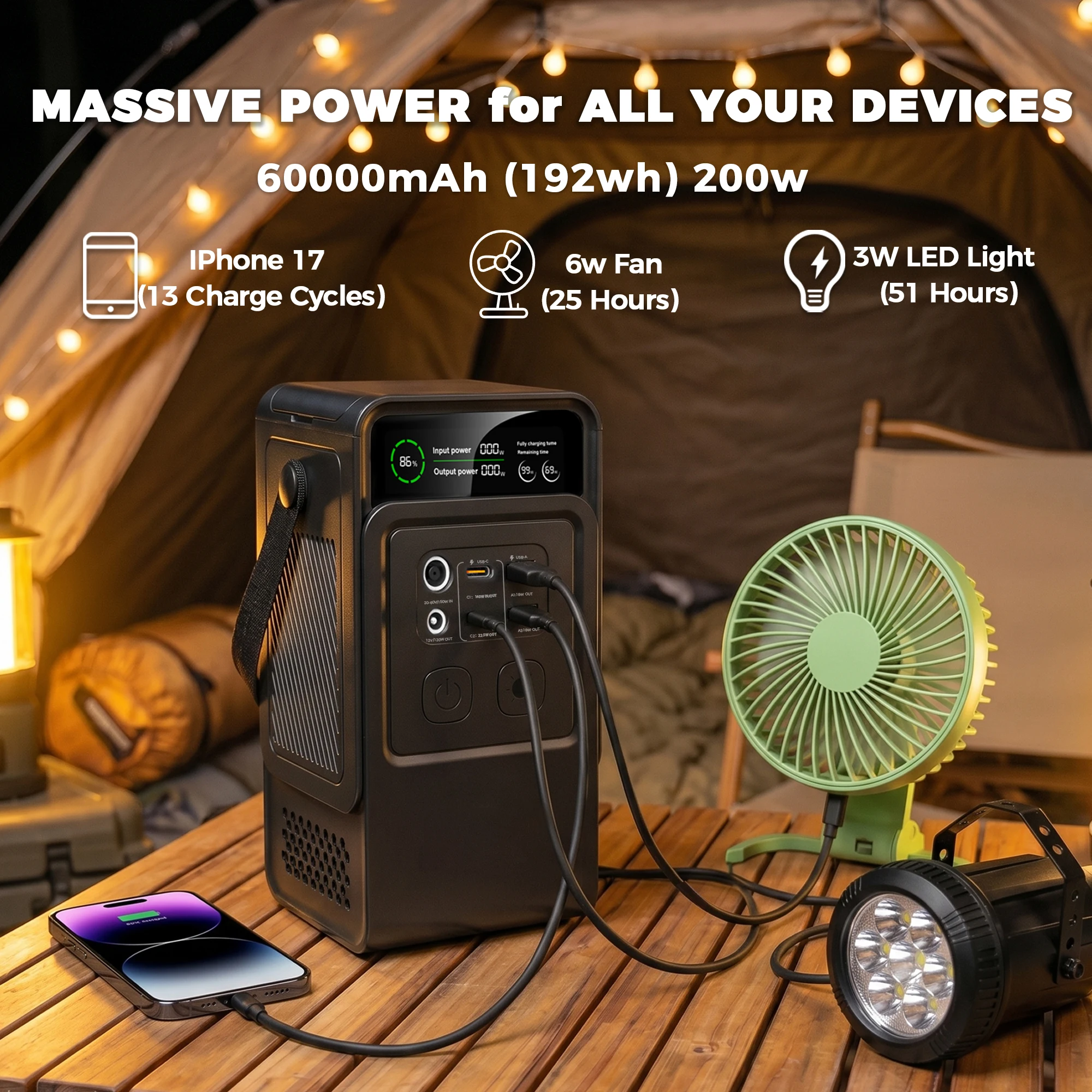 200W Power Station Camping - Image 3