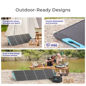 Renogy 200W Portable Solar Panel, - Thumbnail Image 2