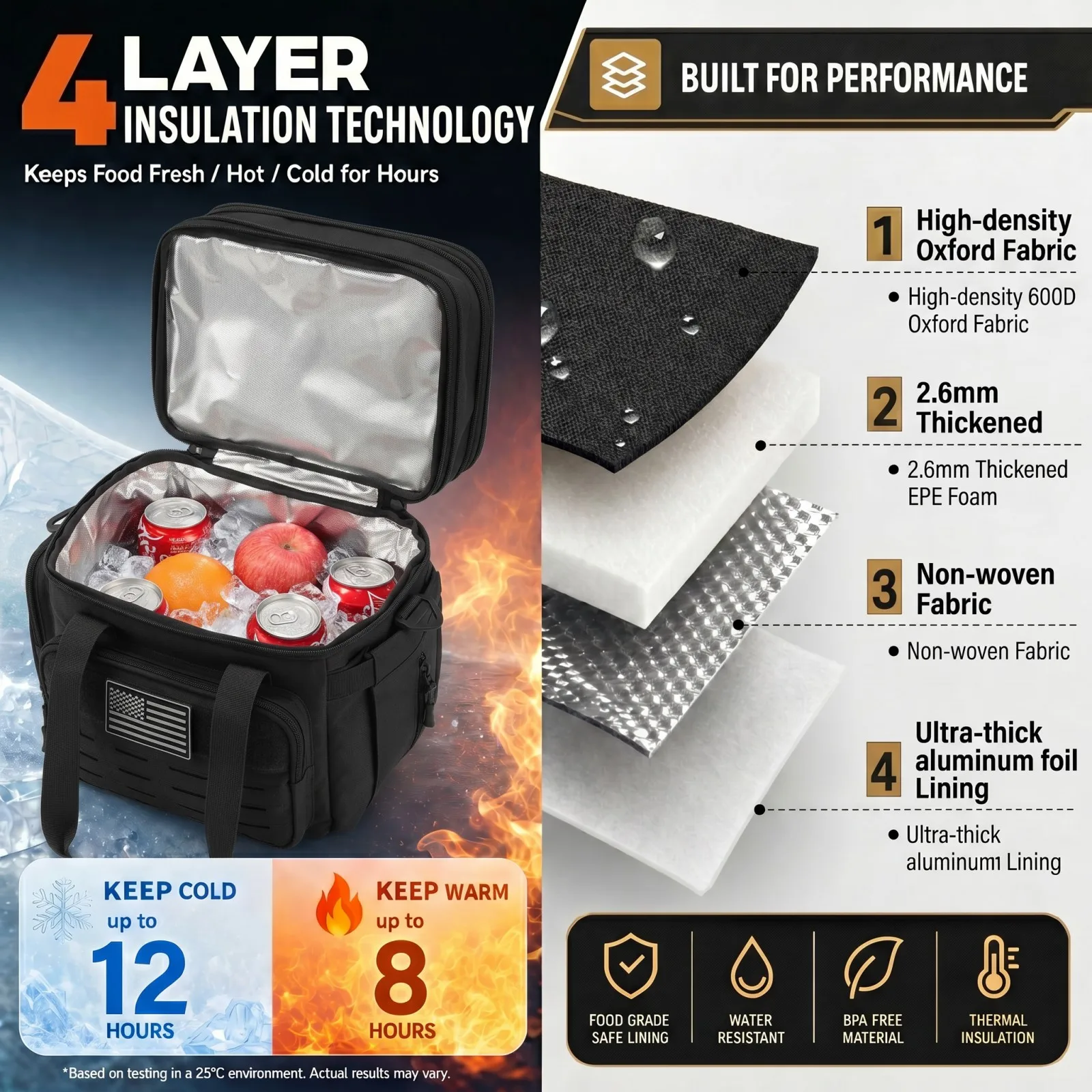 Insulated Lunch Bag Tactical Cooler Box - Image 6