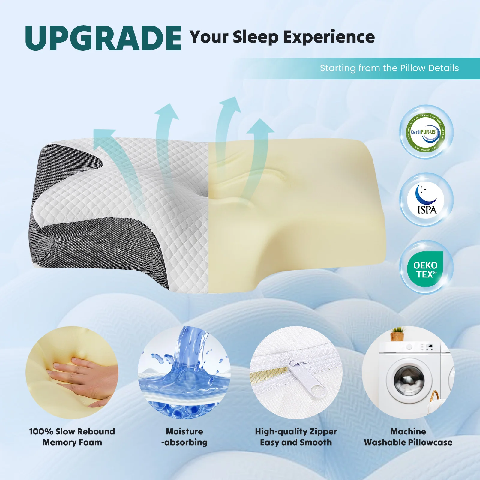 Ergonomic Cervical Neck Pillow - Image 4