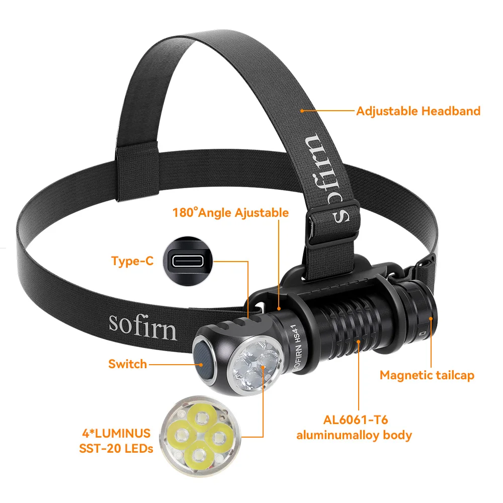SOFIRN Headlamp 4000lm 21700 USB C - Image 6