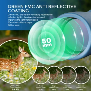 10X50 Marine Waterproof Binoculars - Thumbnail Image 3