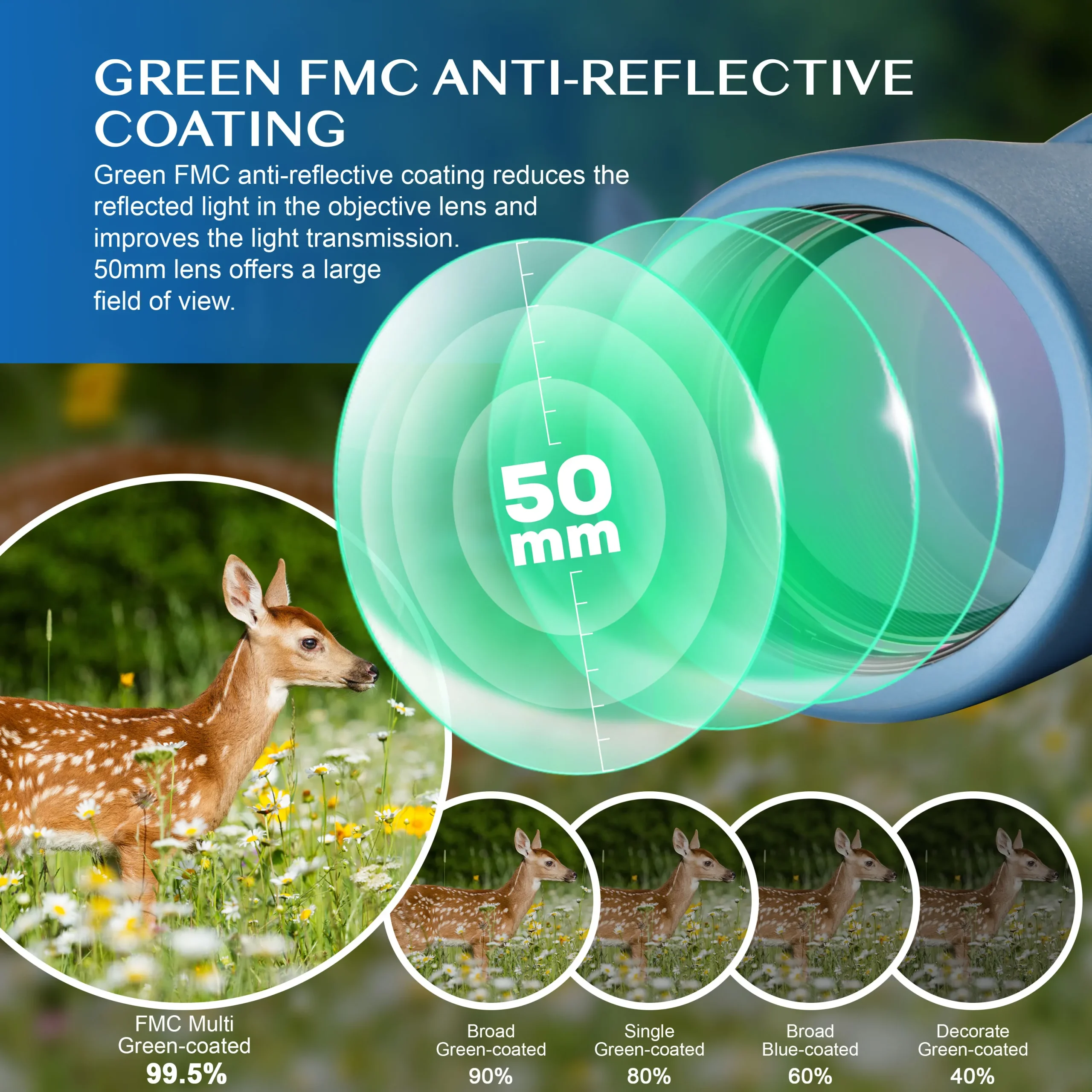 10X50 Marine Waterproof Binoculars - Image 3