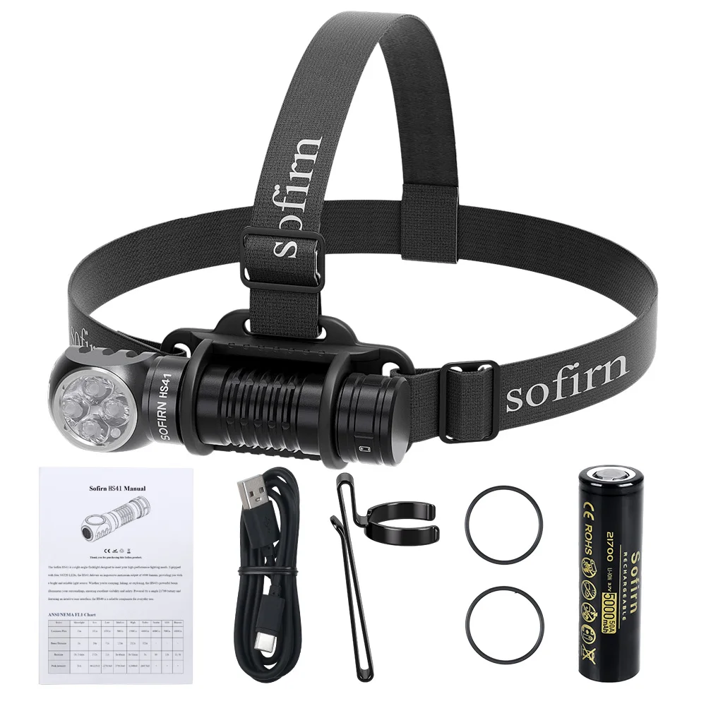 SOFIRN Headlamp 4000lm 21700 USB C - Image 7