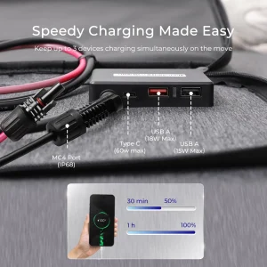 Renogy 200W Portable Solar Panel, - Thumbnail Image 3