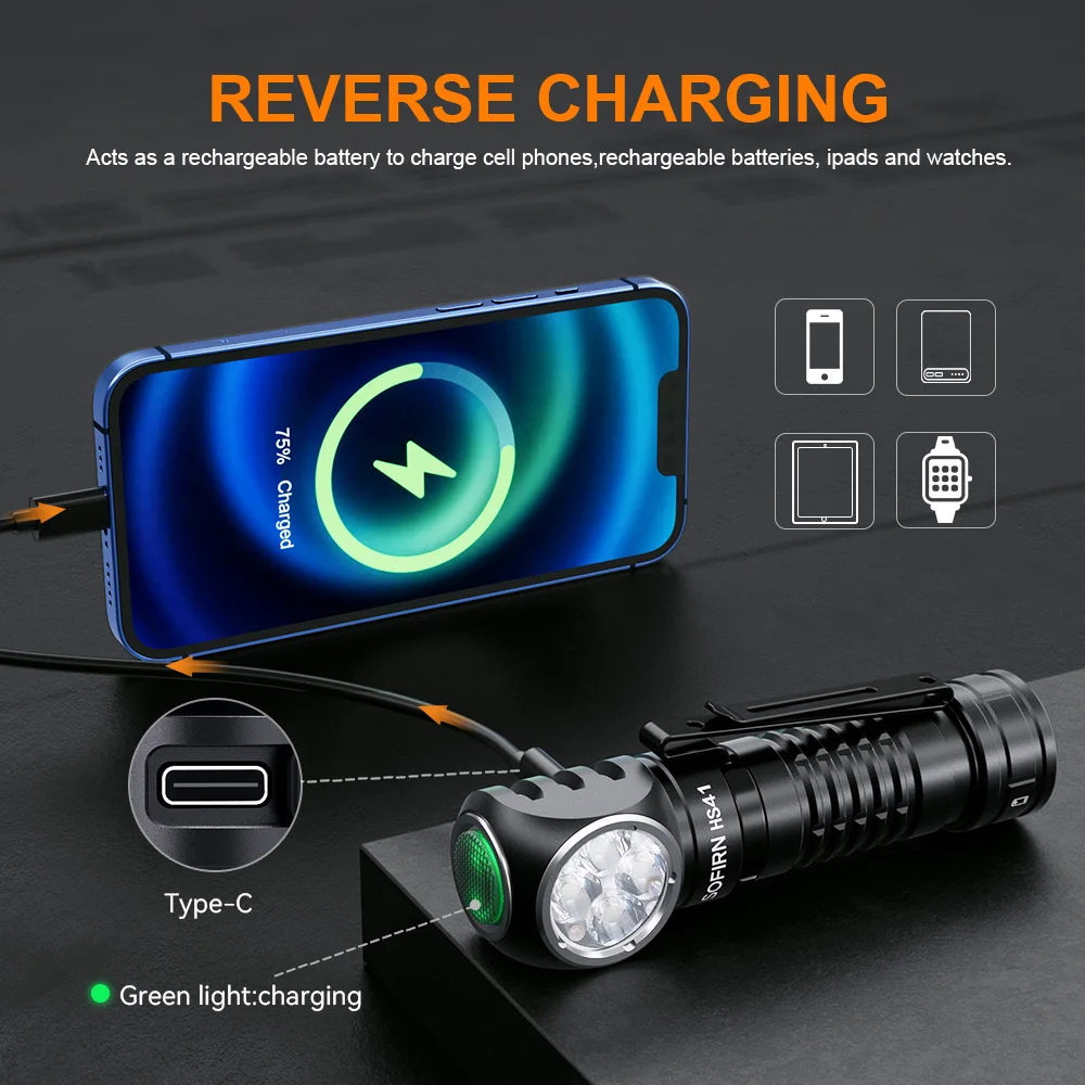 SOFIRN Headlamp 4000lm 21700 USB C - Image 5